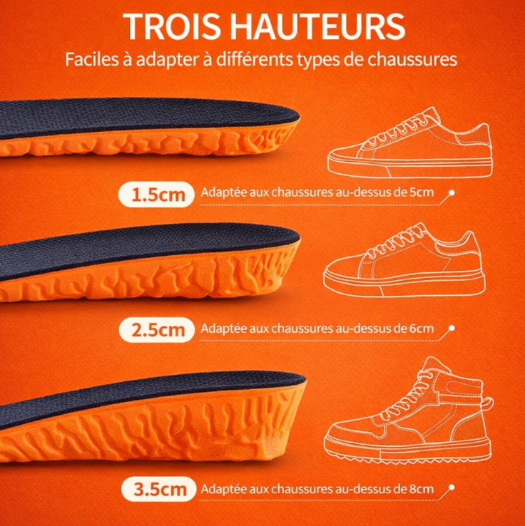 Semelles Rehaussantes Invisibles